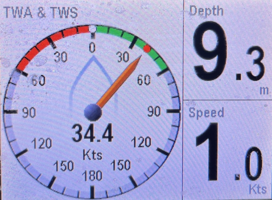 Windspeed